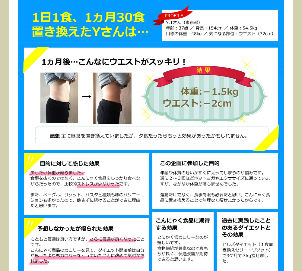1日1食、1か月30食置き換えたSさんは？