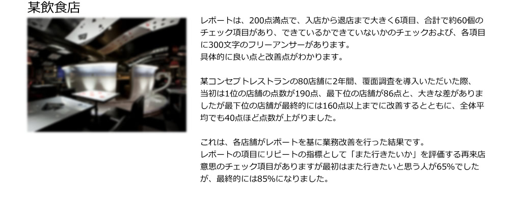 某飲食店。レポートは、200点満点で、入店から退店まで大きく6項目、合計で約60個のチェック項目があり、できているかできていないかのチェックおよび、各項目に300文字のフリーアンサーがあります。
具体的に良い点と改善点がわかります。
 
某コンセプトレストランの80店舗に2年間、覆面調査を導入いただいた際、
当初は1位の店舗の点数が190点、最下位の店舗が86点と、大きな差がありましたが最下位の店舗が最終的には160点以上までに改善するとともに、全体平均でも40点ほど点数が上がりました。

これは、各店舗がレポートを基に業務改善を行った結果です。
レポートの項目にリピートの指標として「また行きたいか」を評価する再来店意思のチェック項目がありますが最初はまた行きたいと思う人が65％でしたが、最終的には85％になりました。