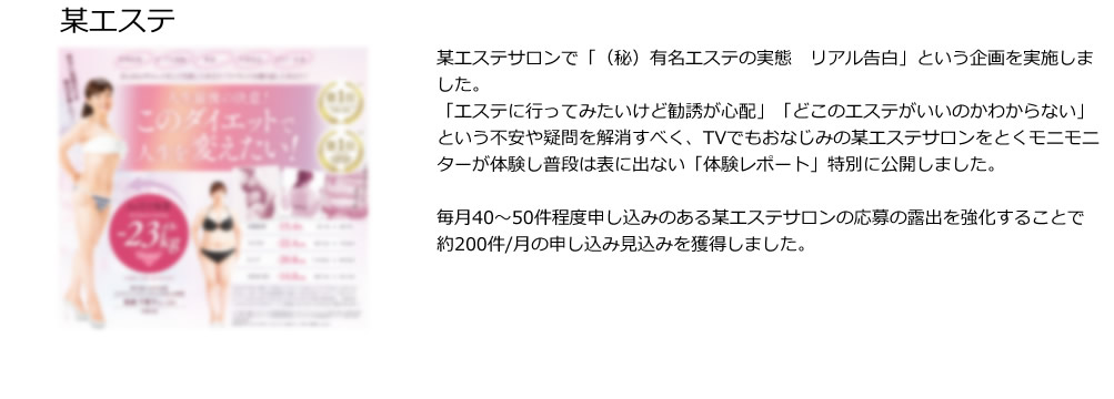 某エステ。
某エステサロンで「（秘）有名エステの実態　リアル告白」という企画を実施しました。
「エステに行ってみたいけど勧誘が心配」「どこのエステがいいのかわからない」という不安や疑問を解消すべく、TVでもおなじみの某エステサロンをとくモニモニターが体験し普段は表に出ない「体験レポート」特別に公開しました。
 
毎月40～50件程度申し込みのある某エステサロンの応募の露出を強化することで
約200件/月の申し込み見込みを獲得しました。