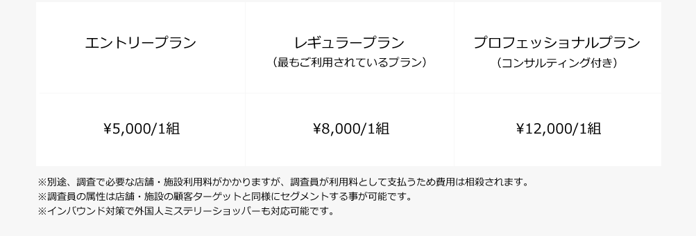 初回割引キャンペーン実施中